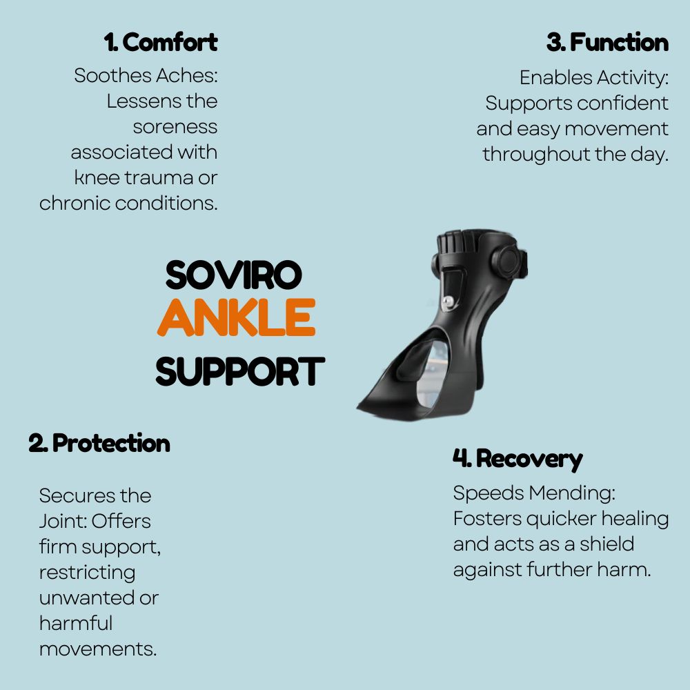 Soviro Ankle Support