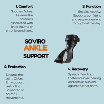 Soviro Ankle Support
